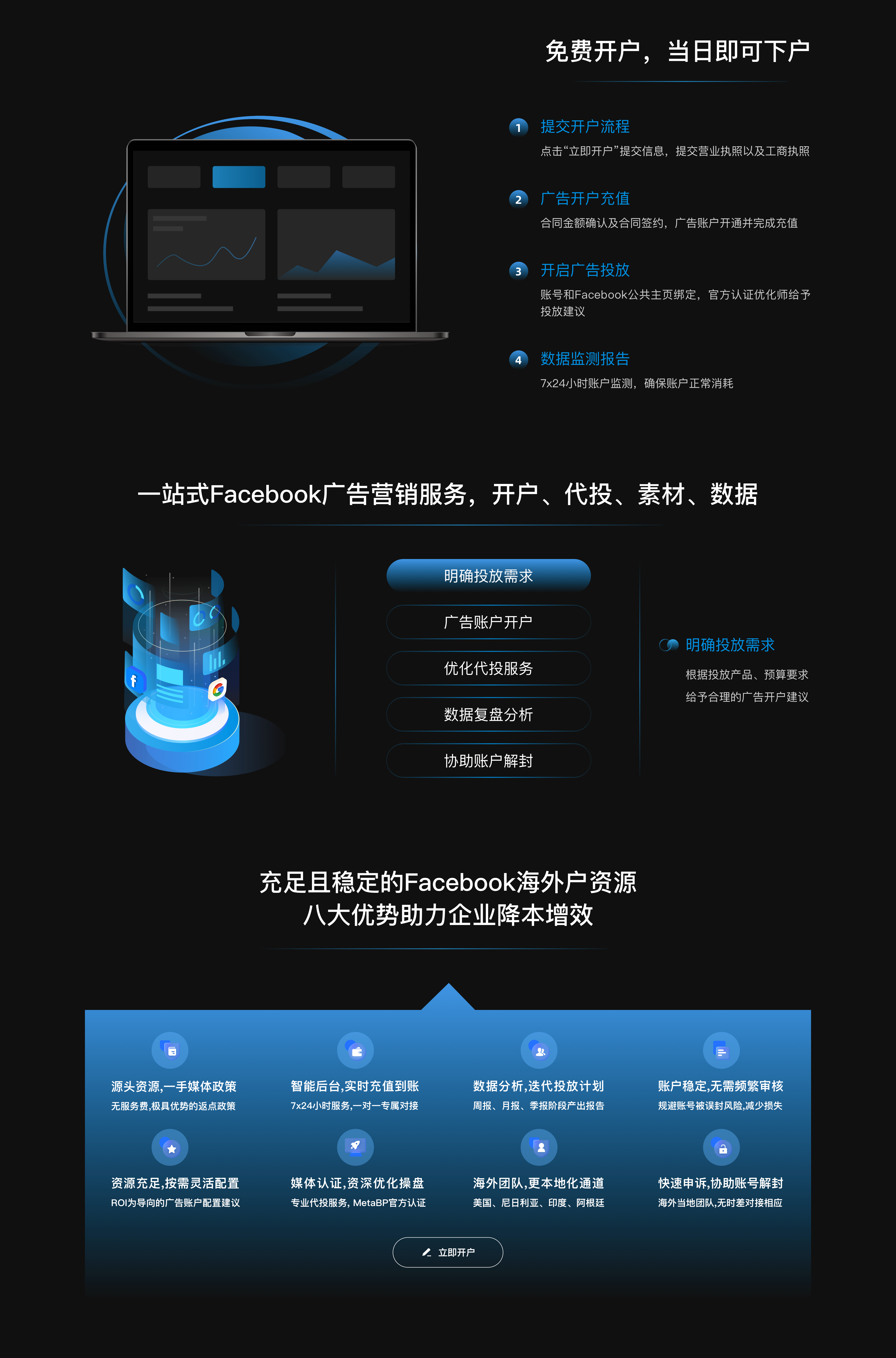 Facebook营销插图2